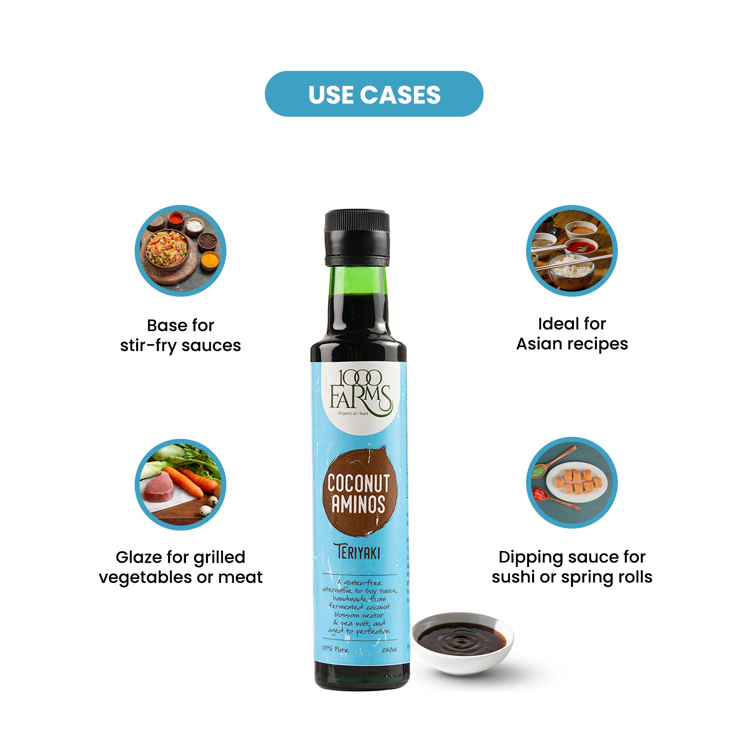 Coconut Aminos Teriyaki