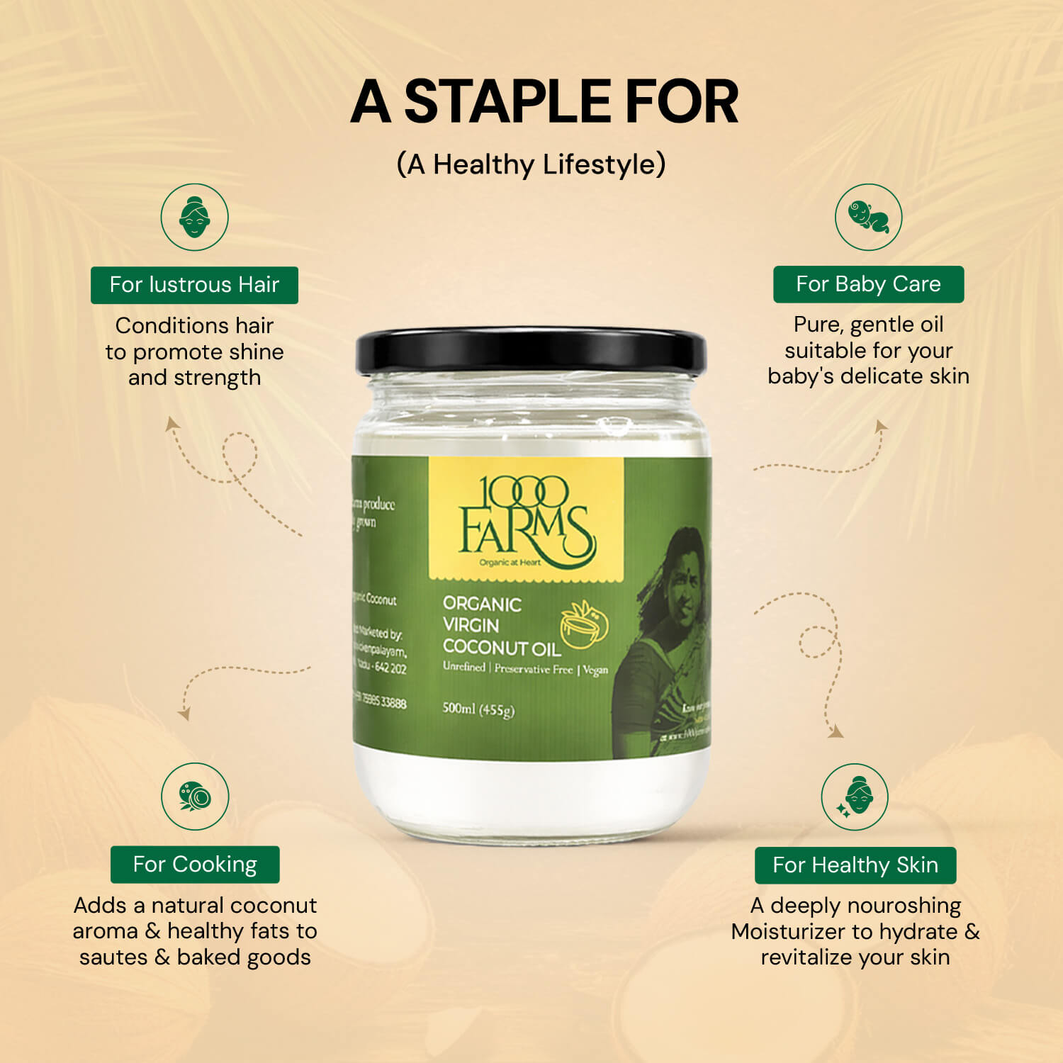 The Coconut Collection | Organic Coconut Essentials for Everyday Healthy Living