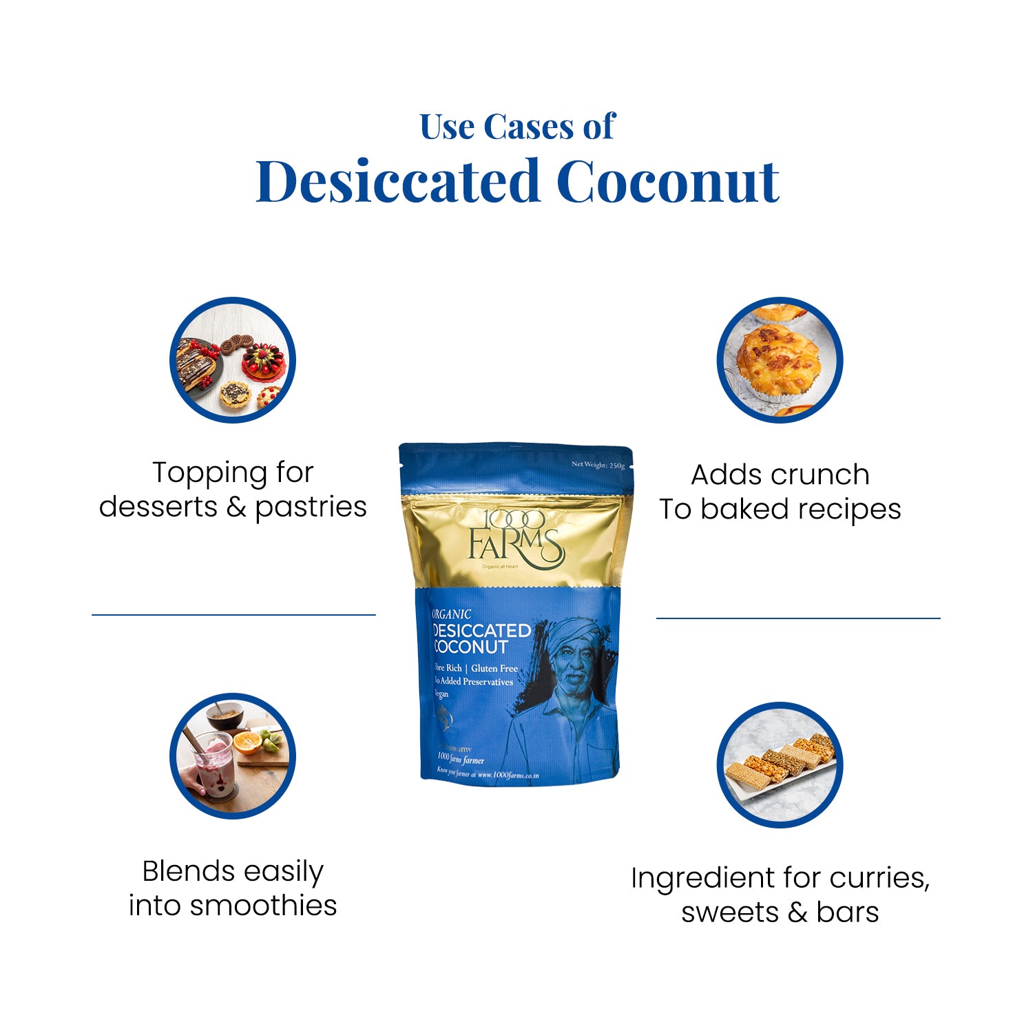 Organic Desiccated Coconut